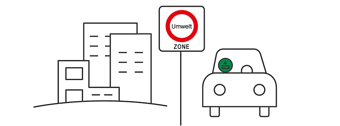 die umweltzone die umweltzone