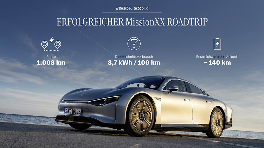 Mercedes Vision EQXX 1000 km de autonomía eléctrica (63).jpg