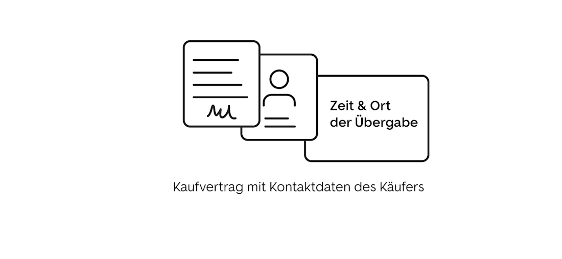 Halte im Kaufvertrag alle Kontaktdaten des Käufers fest