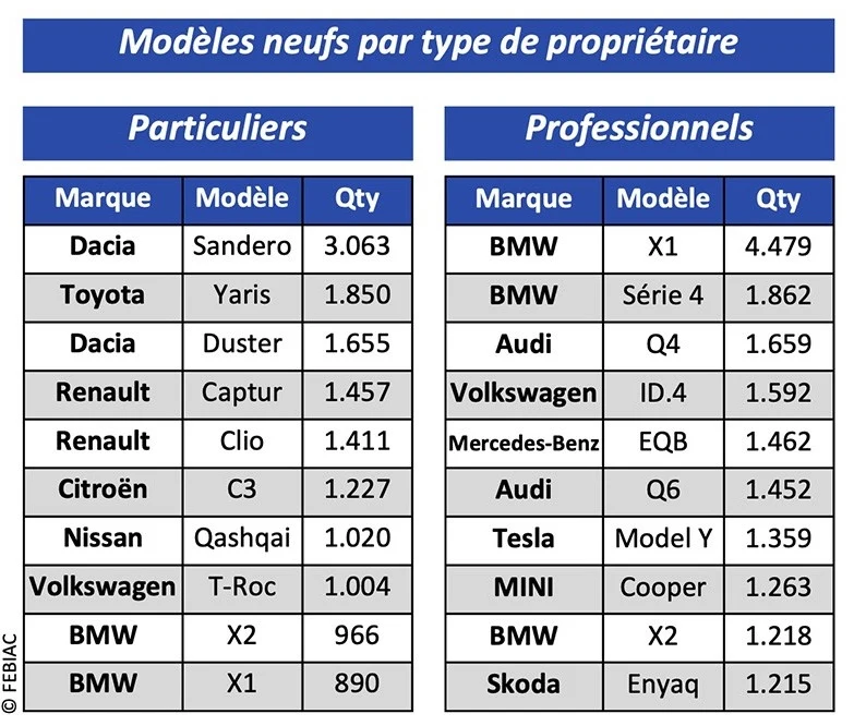 BEBE20250417 Sales 02
