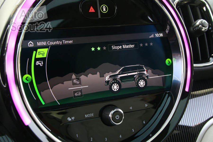 prueba-mini-countryman-cooper-sd-22.jpg