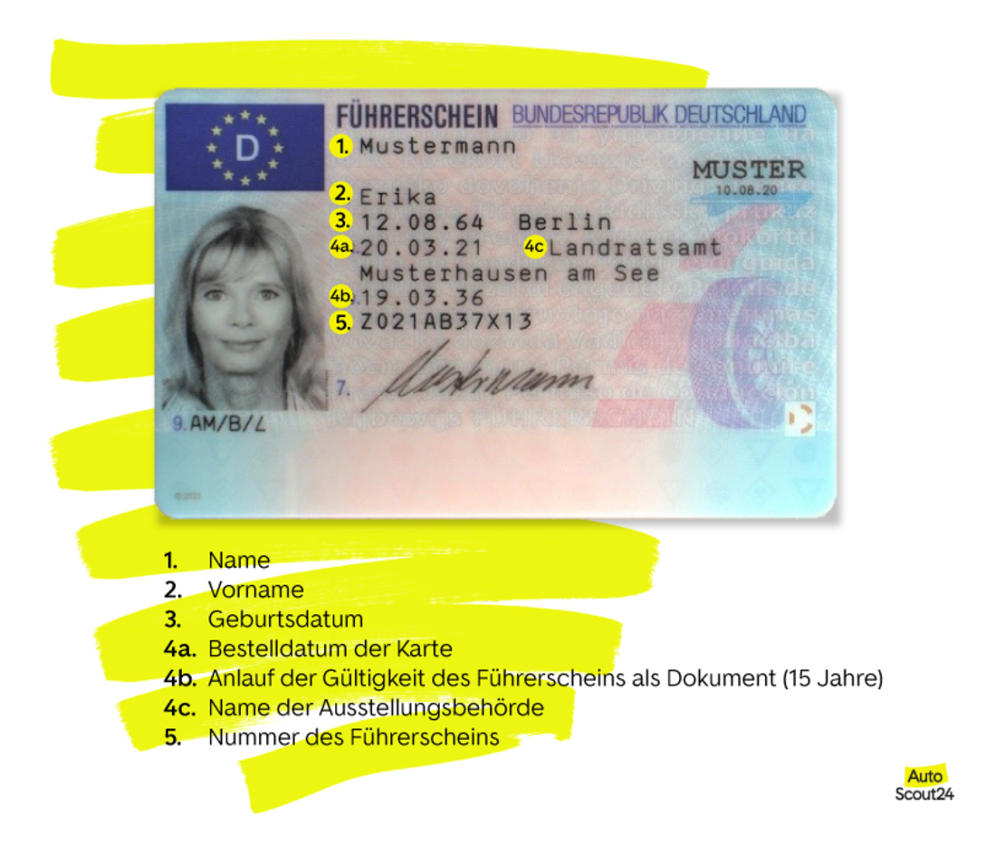 So sieht der neue Führerschein aus So sieht der neue Führerschein aus