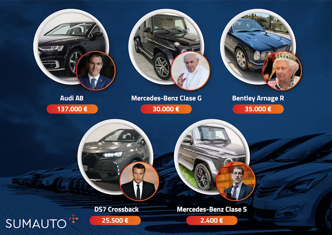 V01 DiseñoCochesSumauto V01 DiseñoCochesSumauto