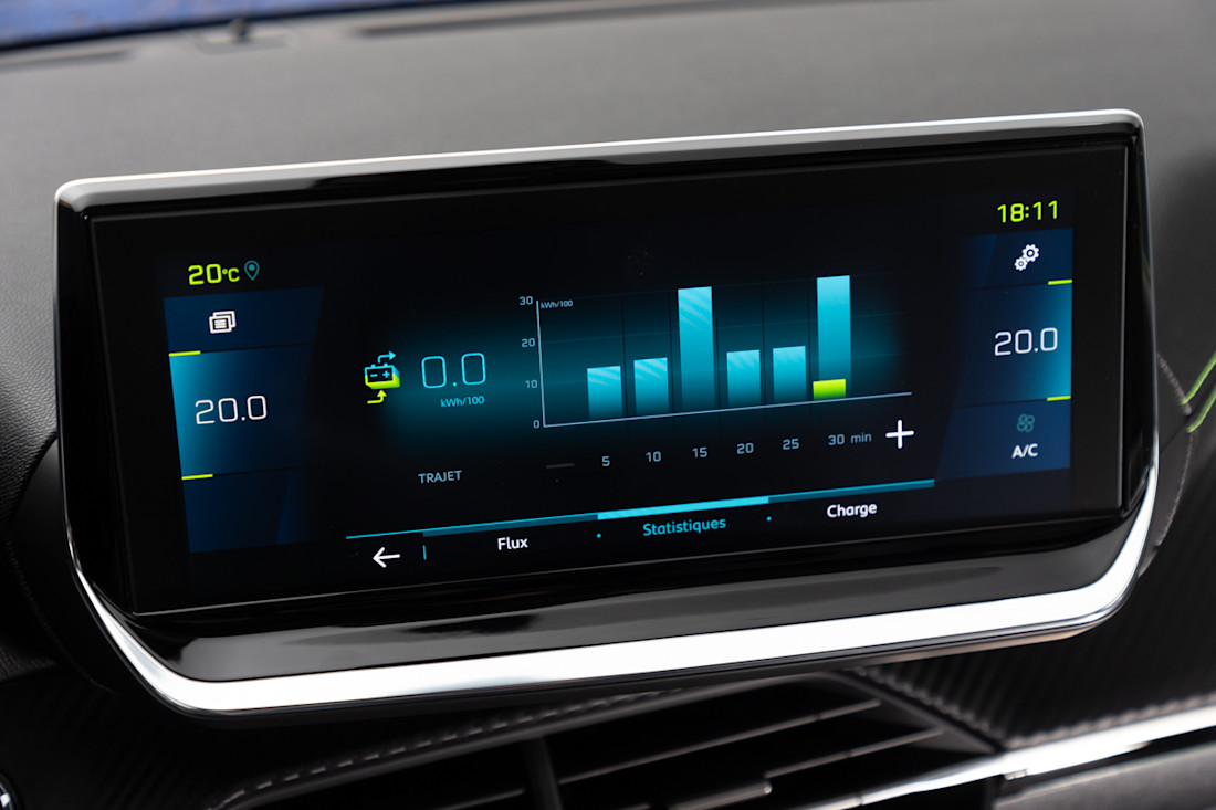 PEUGEOT_e208_TESTDRIVE_0919TC-443.jpg