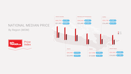 Editorial region mom 2x
