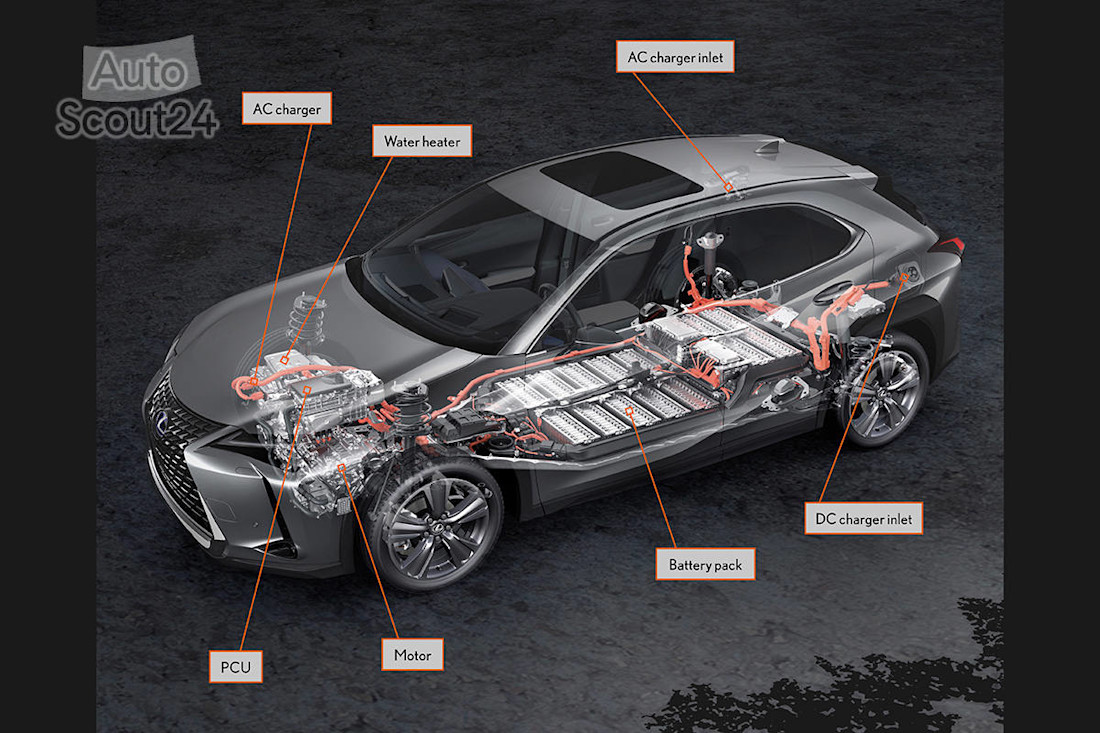 Presentacion nuevo Lexus UX 300e 2021 (13).jpg