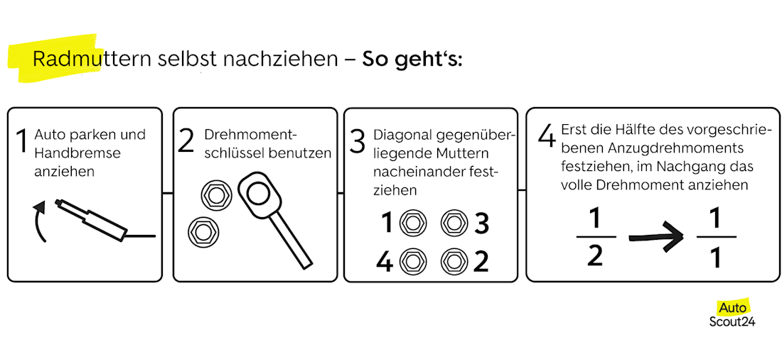 Radmuttern selbst nachziehen so gehts