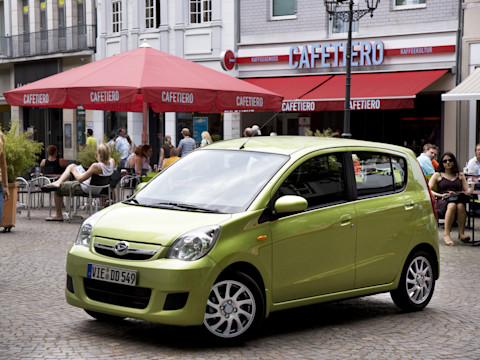 Daihatsu Cuore