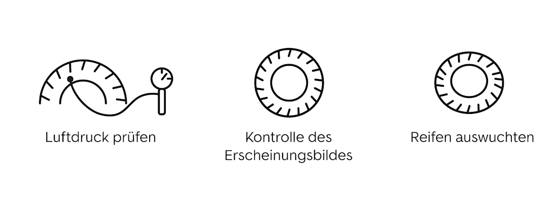 Die erweiterte Pflege