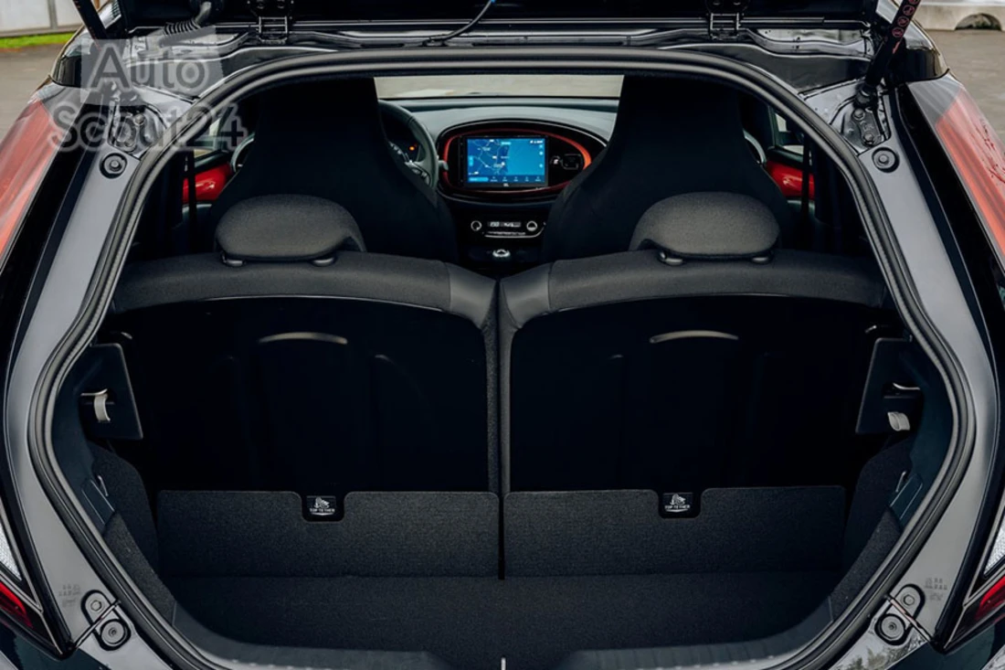 Toyota-Aygo X-2022-1280-8a Toyota-Aygo X-2022-1280-8a