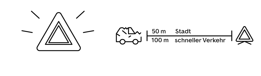 Nach einem Unfall - Sicherung der Unfallstelle Nach einem Unfall - Sicherung der Unfallstelle