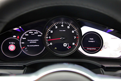 Editorial 2020 porsche caynne coupe s 17 dw