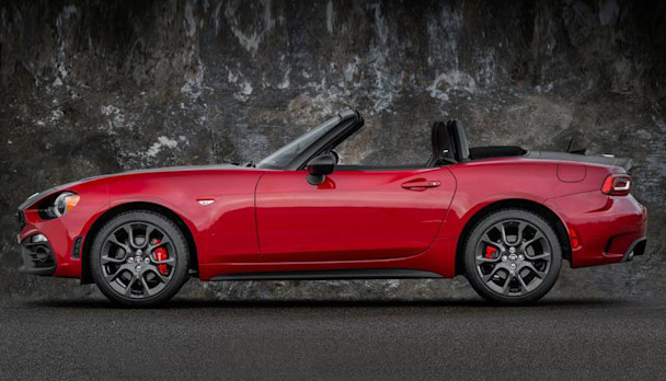 Fiat Spider