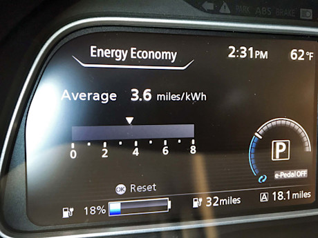 Editorial 2018 nissan leaf 29 gw