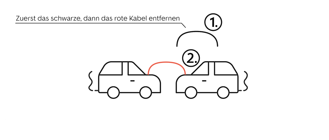 Schritt 8- das Auto überbrücken